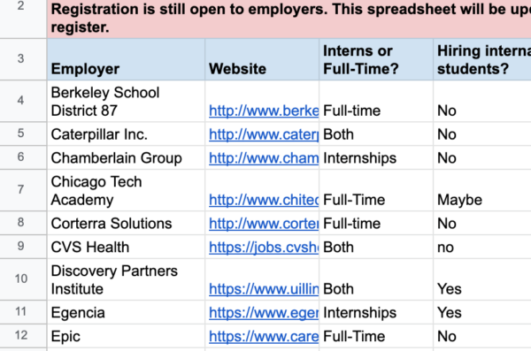 spreadsheet with sample list of employers who are attending the fair